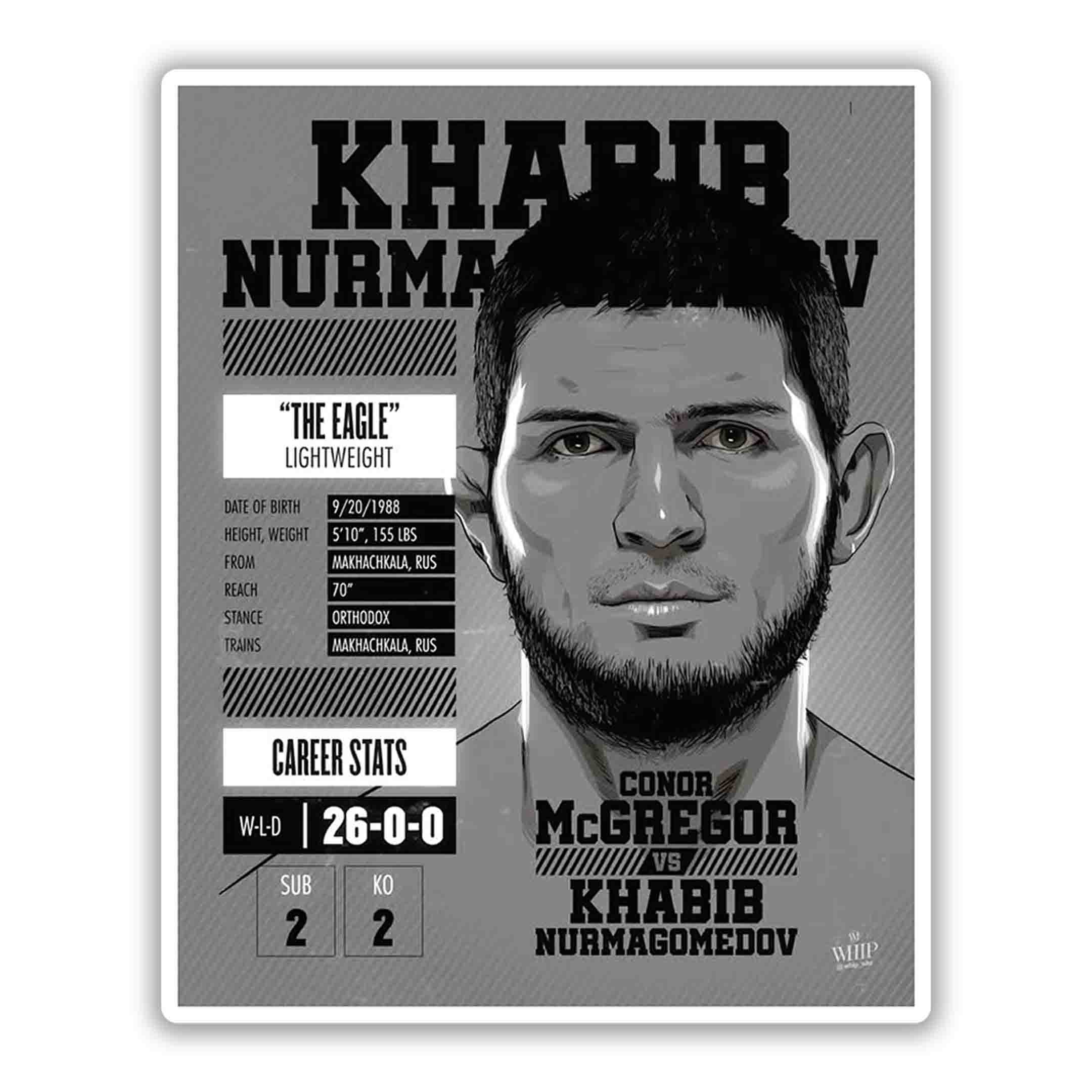 KHABIB NURMAGOMEDOV - 1 - stickyfunk premium stickers
